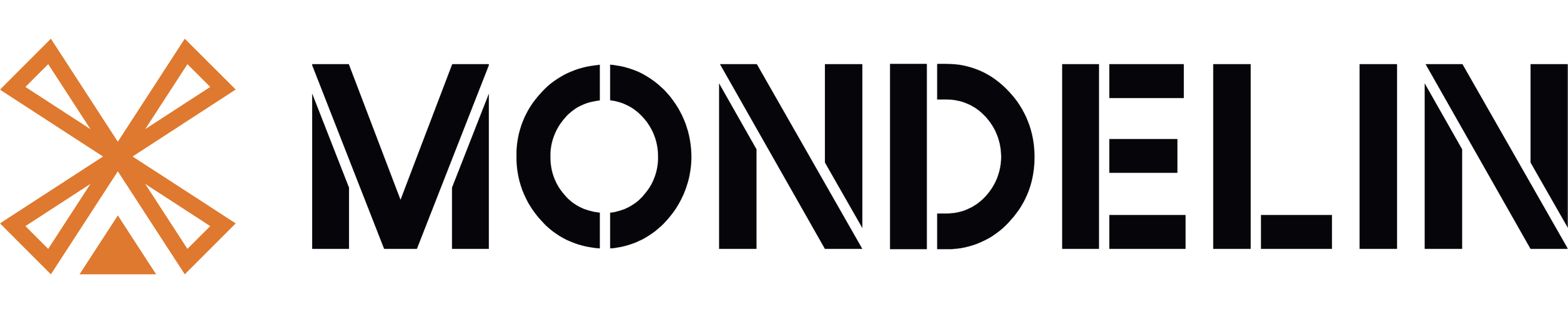mondelin