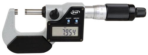 Measurement