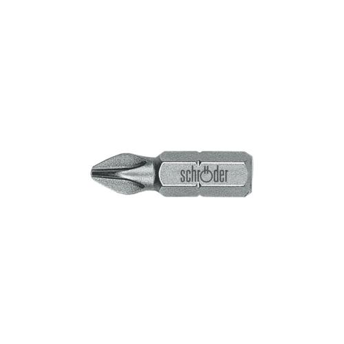 Screwdrivers, Hexagonal Keys