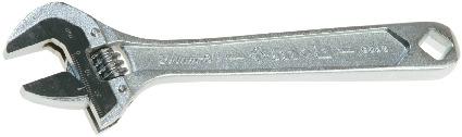 Adjustable Wrenches